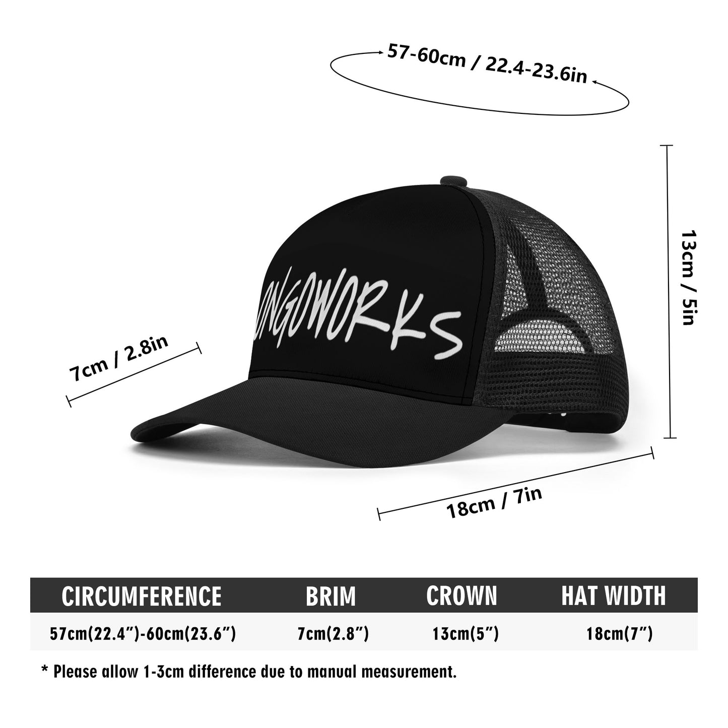 Rongoworks Signature Mesh Trucker Hats Rongoworks