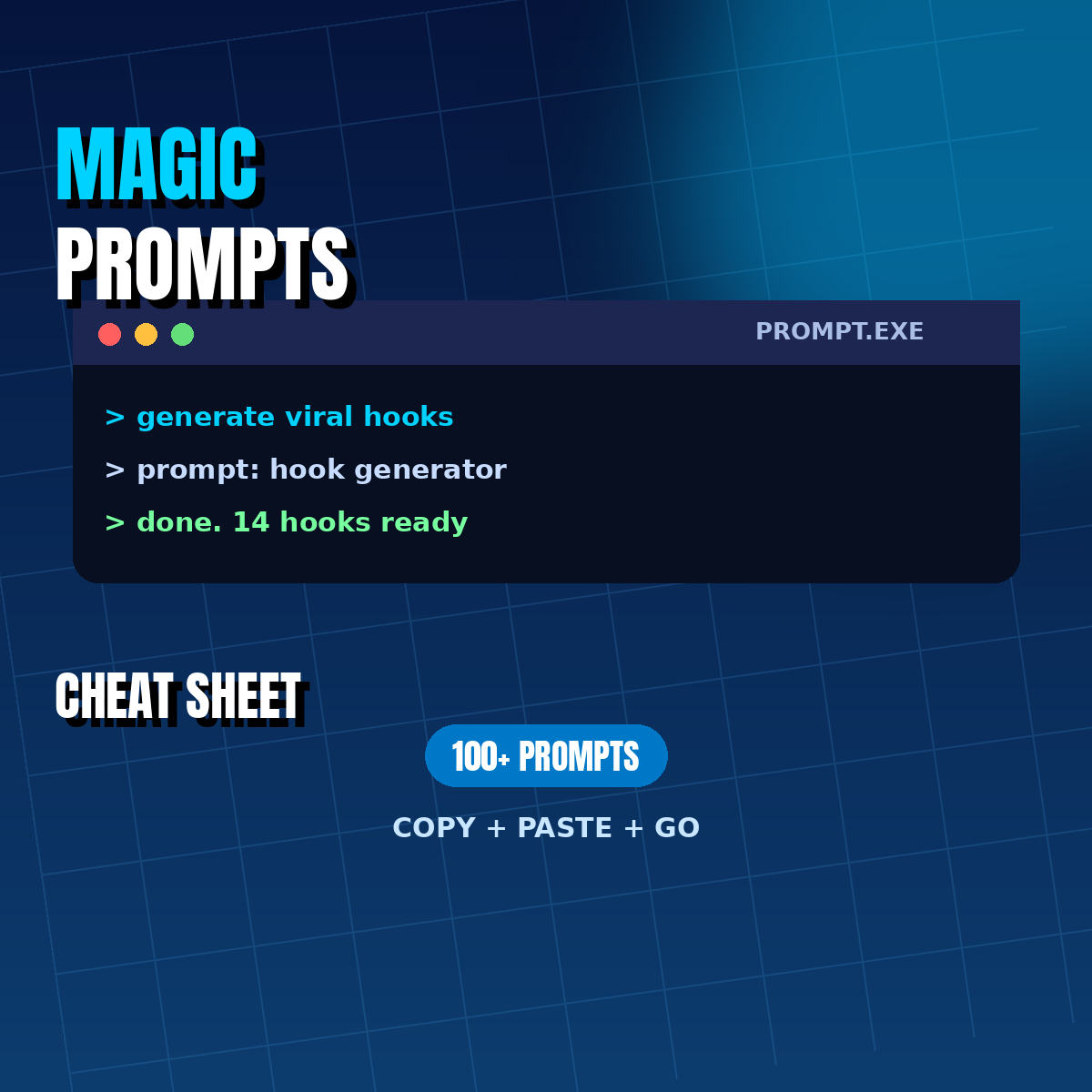 AI Prompt Engineering Cheat Sheet
