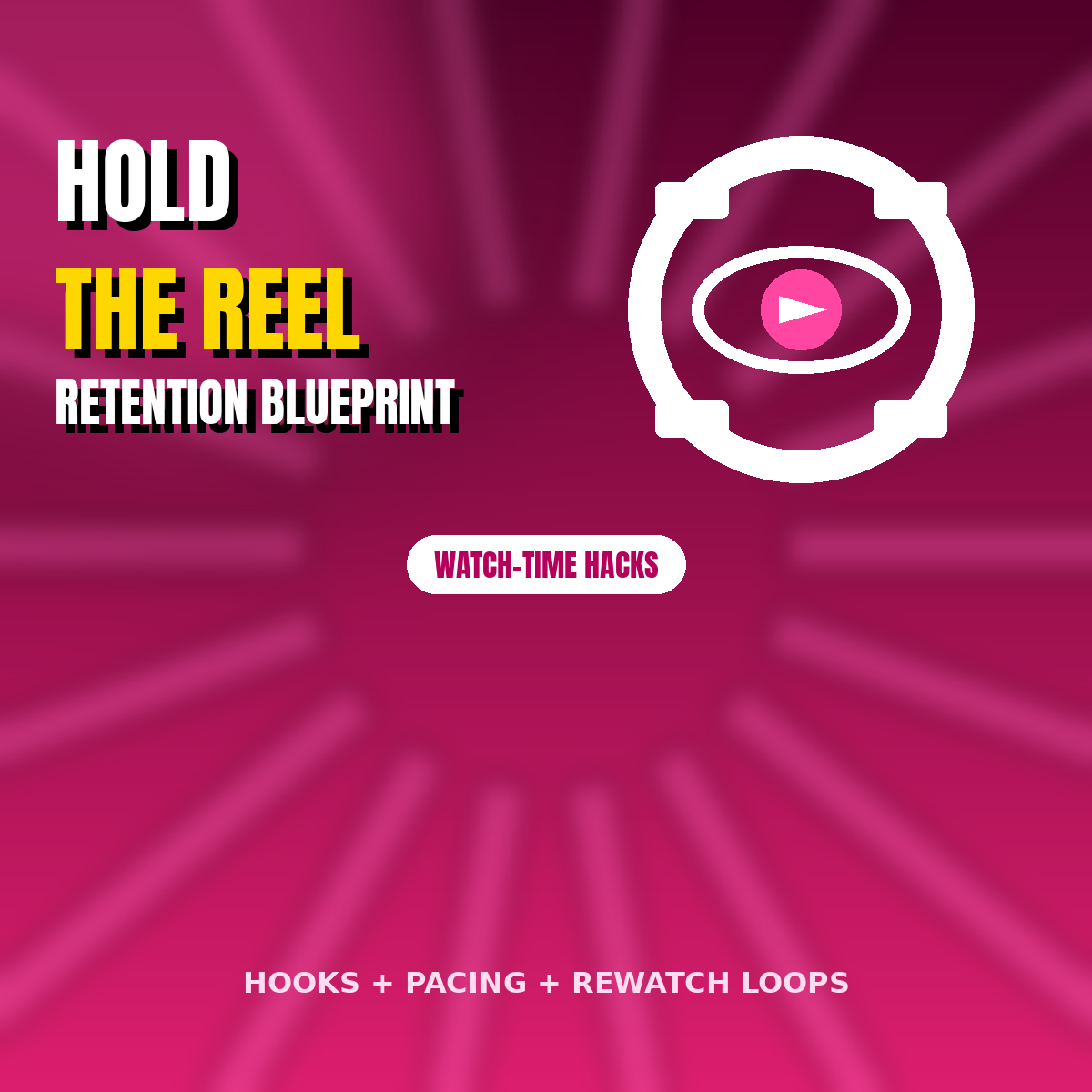 Reels Retention Blueprint